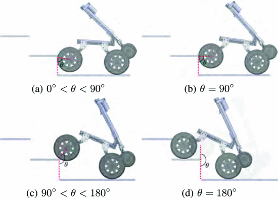 A Novel Wheeled Robot Design for Climbing Stairs