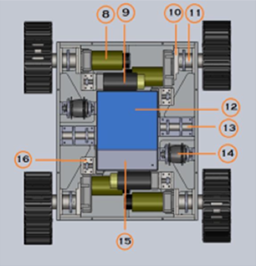 Development of NI my-RIO Based Control Module for Versatile Terrain Autonomous Mobility Platform (VTAMP)