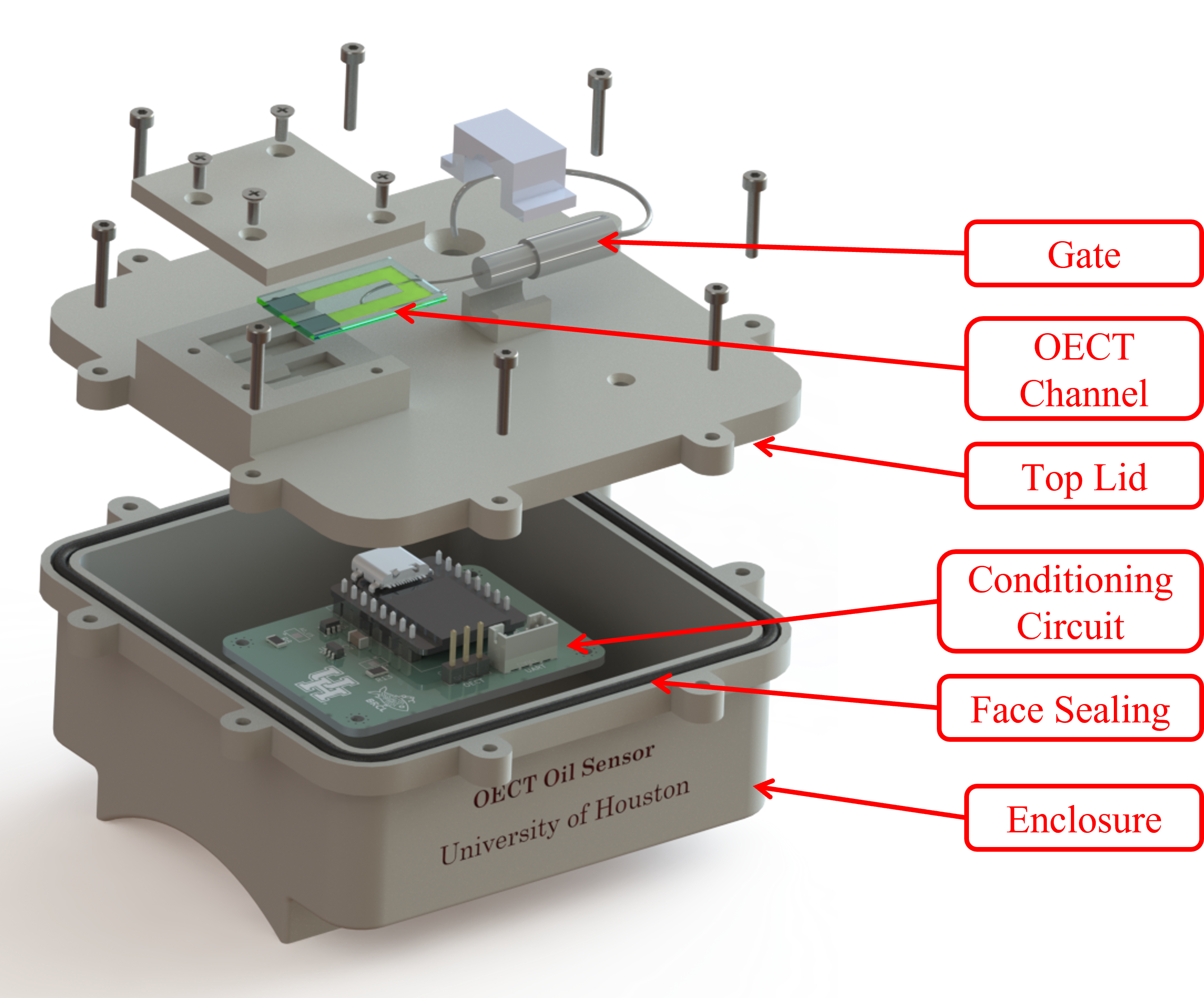 Exploded CAD model of the waterproof OECT oil-sensor enclosure